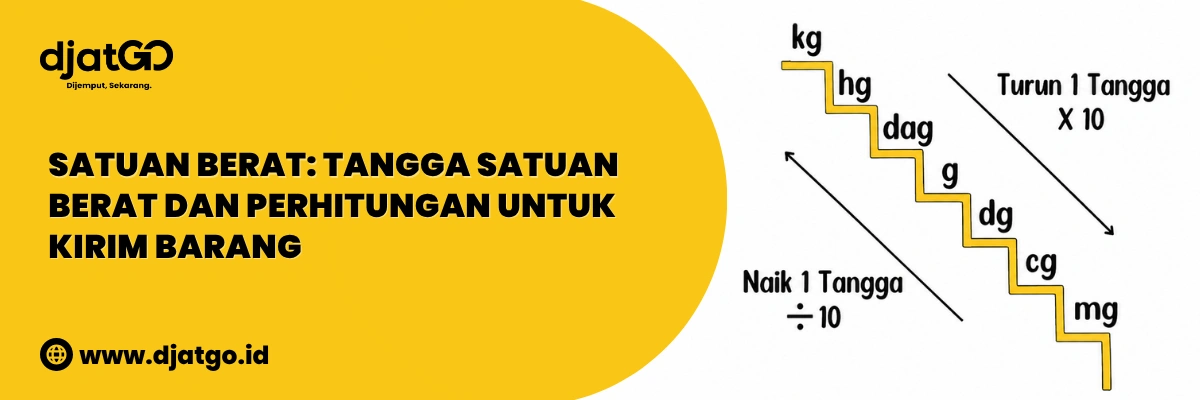 satuan berat